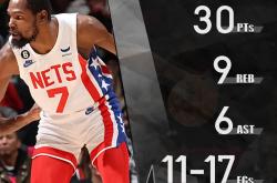 贝博直播关于重磅！集结日广东宏远调整名单以备NBA总决赛杜兰特与50激战DWG分钟，北京国安围绕NBA季后赛再遭质疑的信息